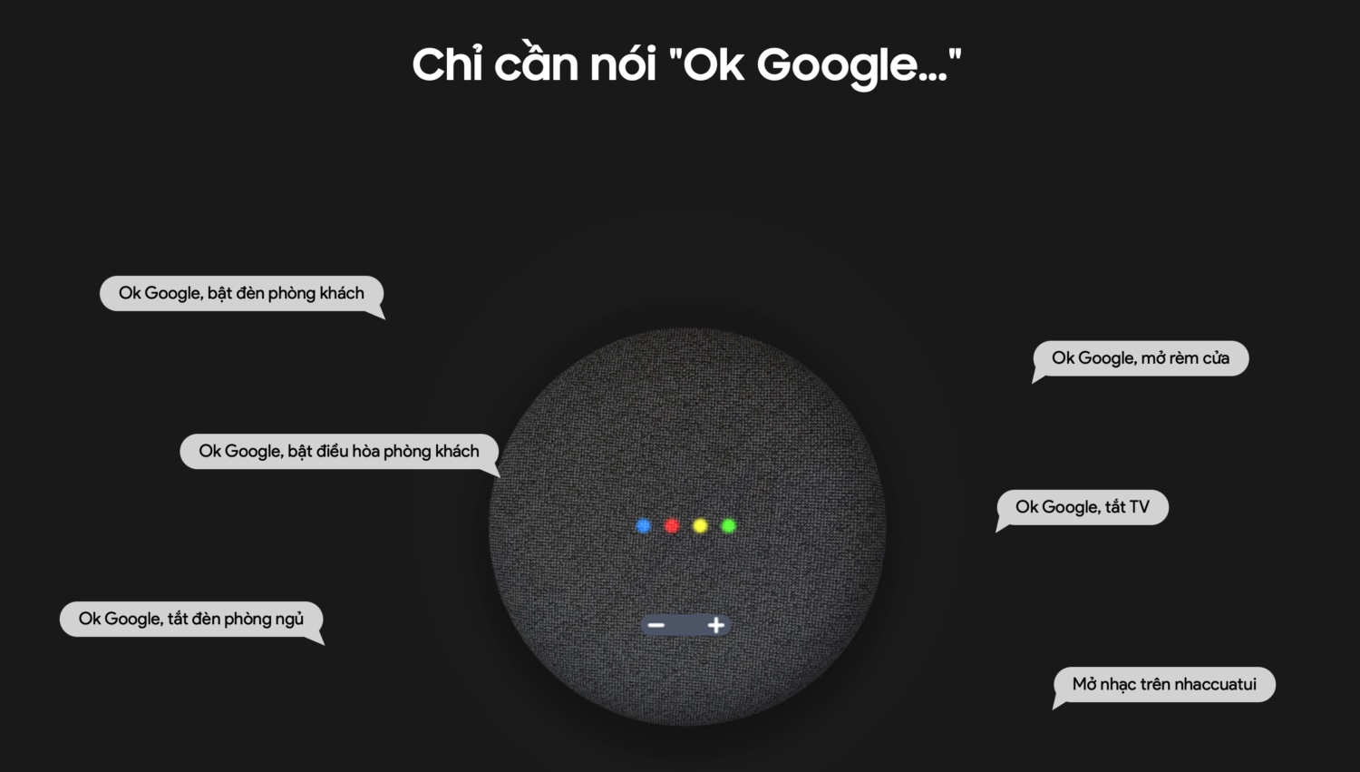 FPT Play Box S T590 - Loa thông minh trợ lý Google Tiếng Việt tích hợp TV box - Ảnh 3
