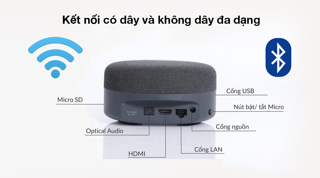 FPT Play Box S T590 - Loa thông minh trợ lý Google Tiếng Việt tích hợp TV box - Ảnh 4