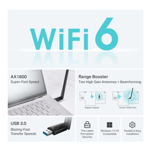USB Wifi TP-Link AX18000 Archer TX35U Plus - Ảnh 7